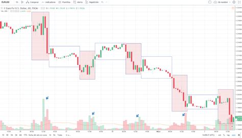 coinmill usd eur|Convierte entre Euro (EUR) y Dólar De Estados Unidos (USD): .